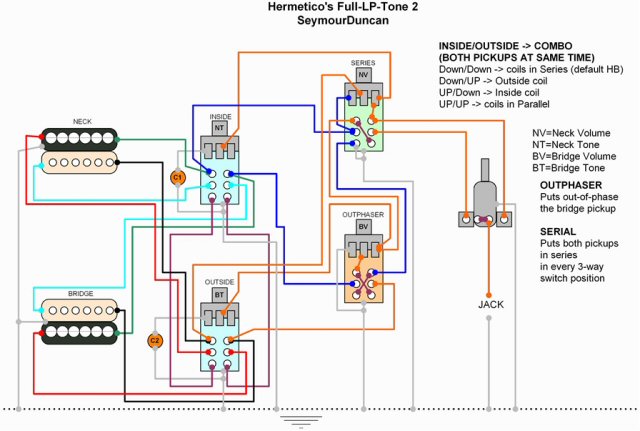 P-Rails wiring diagram